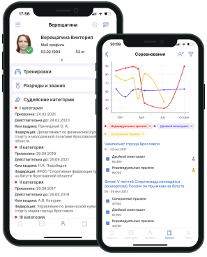 РЦСП